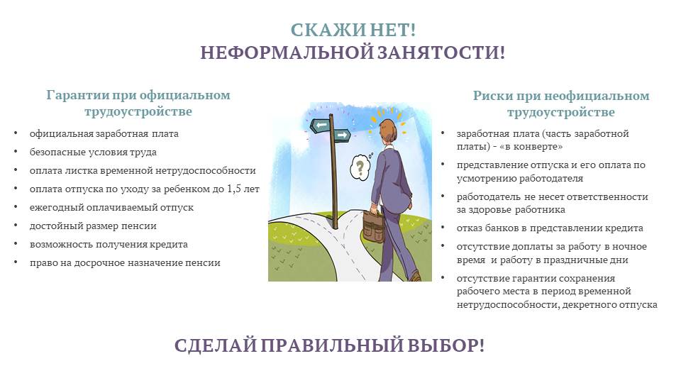 Что значит официальное трудоустройство по ТК?.