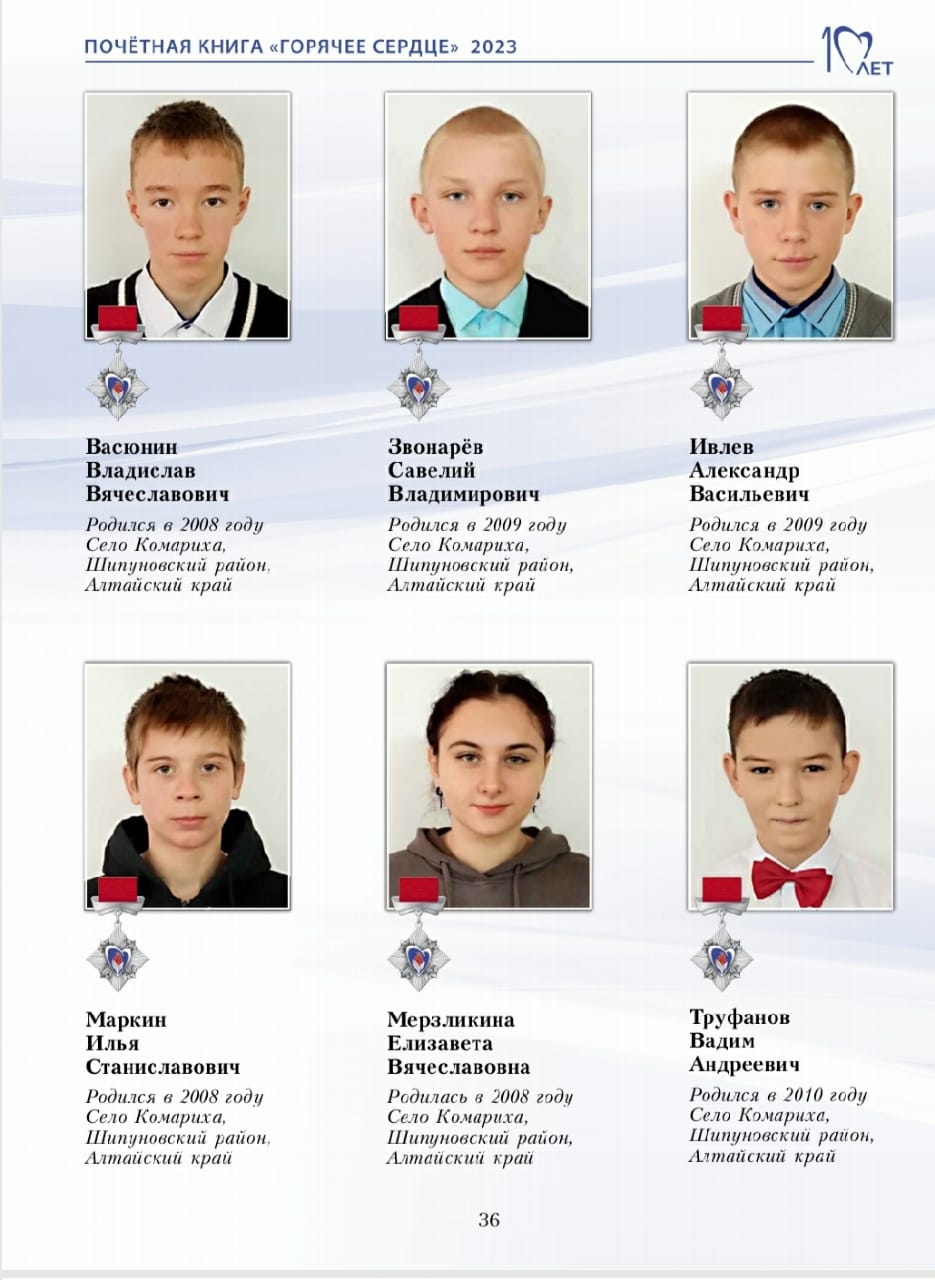ЛАУРЕАТЫ ОБЩЕСТВЕННО-ГОСУДАРСТВЕННОЙ ИНИЦИАТИВЫ &amp;quot;ГОРЯЧЕЕ СЕРДЦЕ&amp;quot; 2023.